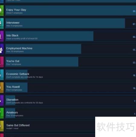 初創(chuàng)公司成功攻略 如何高效開發(fā)并推廣企業(yè)級軟件