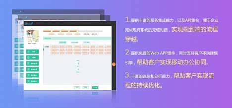 三科云 免費(fèi)工廠管理軟件開發(fā)的革新者，助力企業(yè)智能化升級